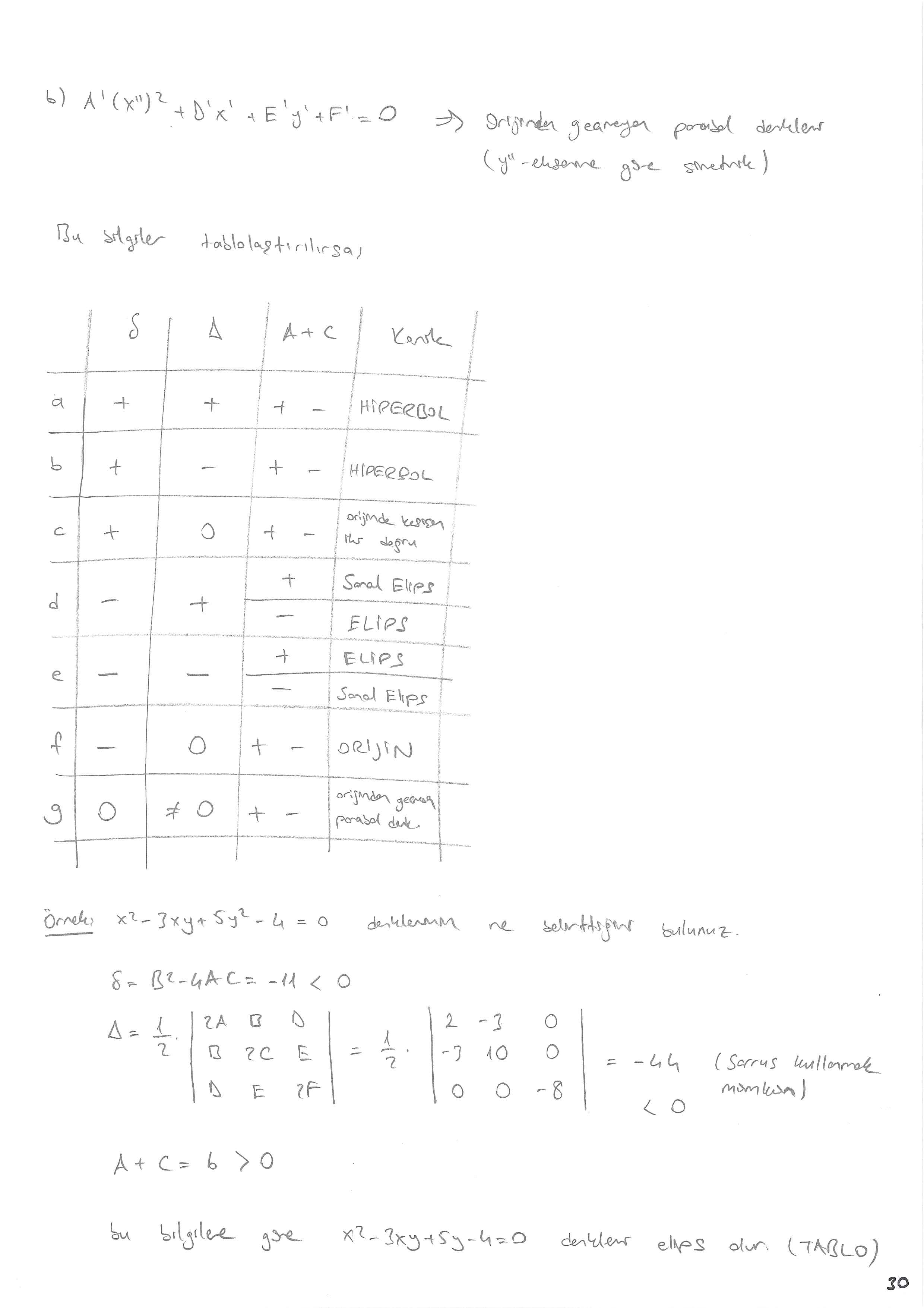 Analitik Geometri 2 - 030
